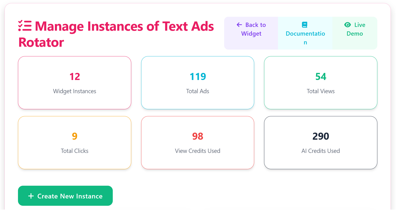 03 Instance Statistics