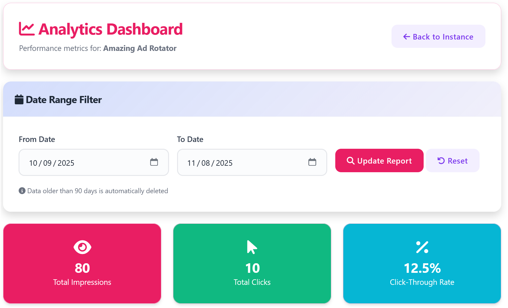 21 Ad Analytics 1